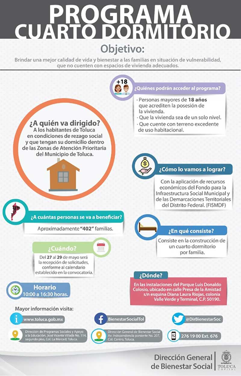 Para mejorar la calidad de vida familiar Toluca abre programa «cuarto dormitorio»