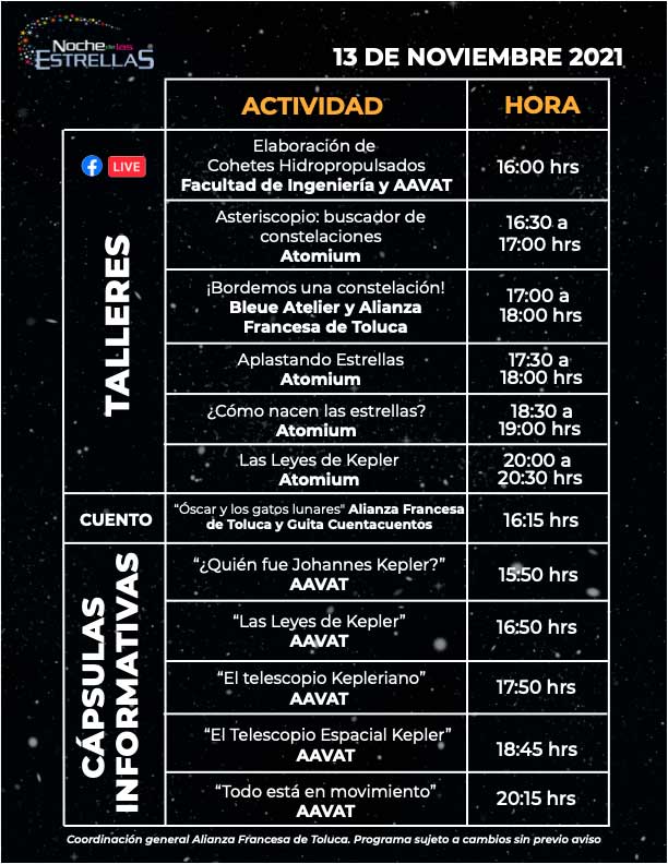 Programa de talleres de la edición 2021 de la Noche de las Estrellas Toluca