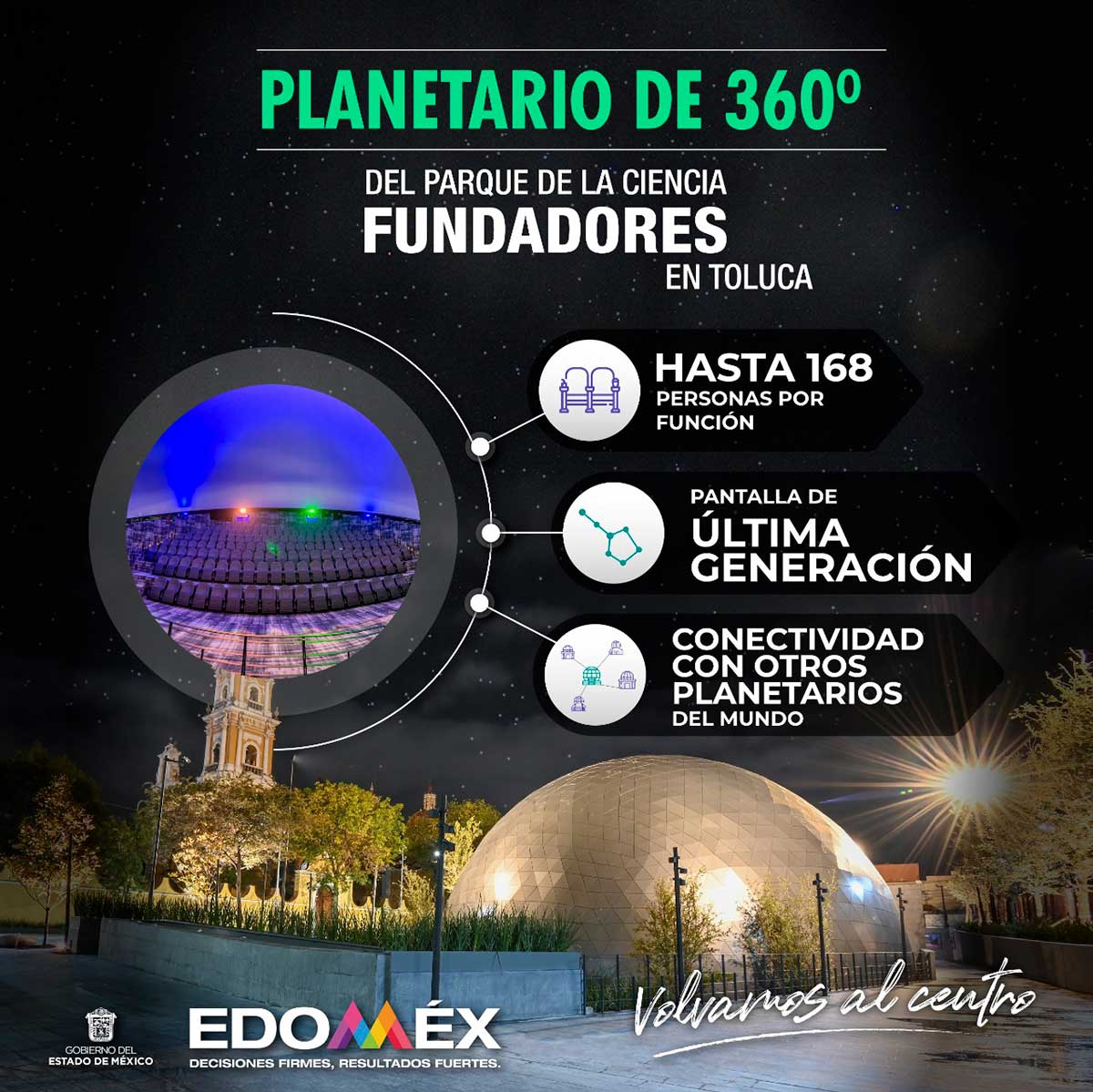 El Planetario de Toluca exhibe tres atractiva películas en 360 grados