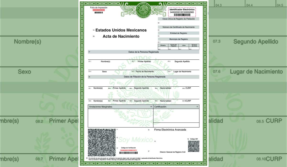 ¿Dónde obtener tu acta de nacimiento certificada en el EdoMéx 2022?