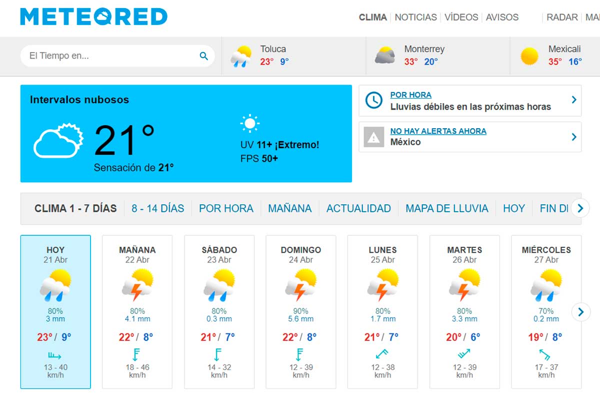 Imagen del pronóstico del tiempo para los próximos días en Toluca