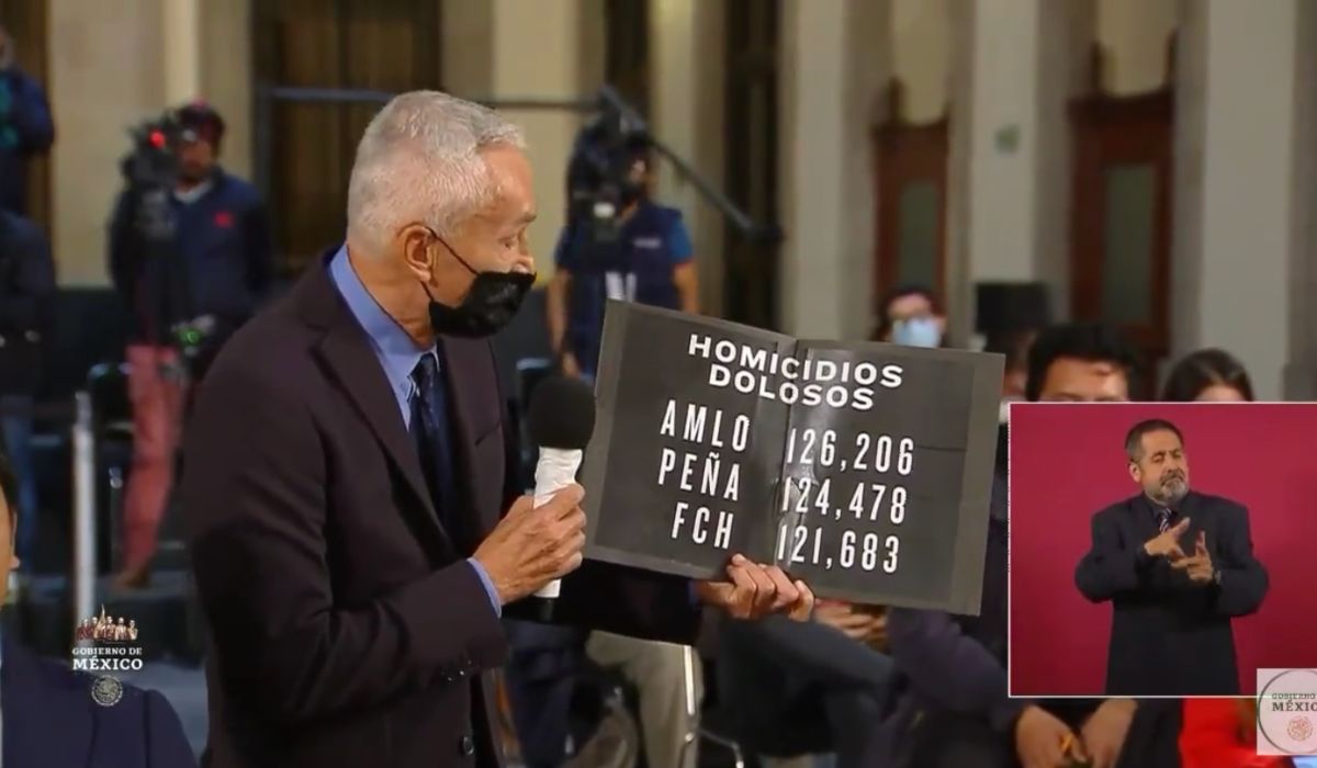 ¿Por qué se hizo viral el nombre de Ramos?, te explicamos los detalles