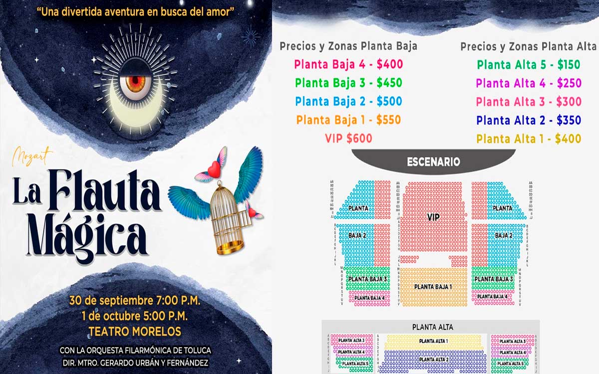 precios y zonas del teatro para la obra la flauta magica en toluca 2023
