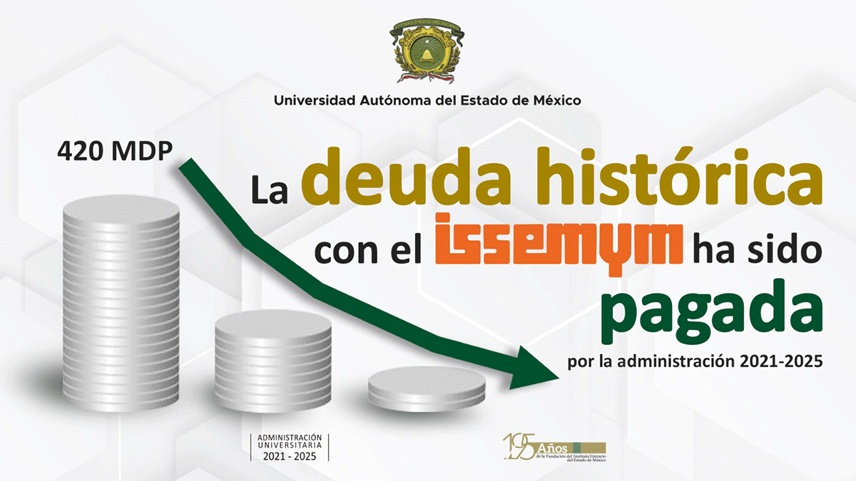 ¡Milagro! La Universidad Autónoma del Estado de México terminó de pagar todo lo que le debía al Issemym