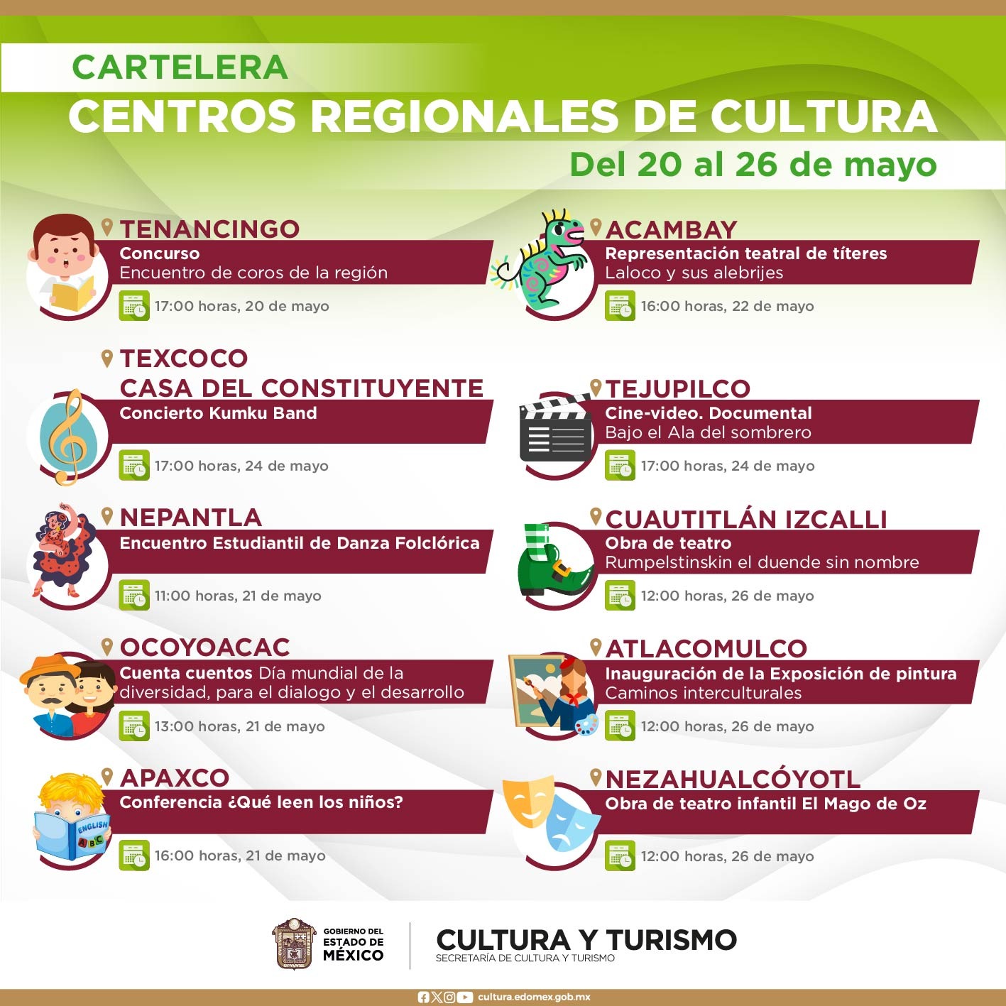 Asiste a los Centros Regionales de Cultura en Edomex