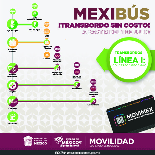 Mexibús Gratis 2024