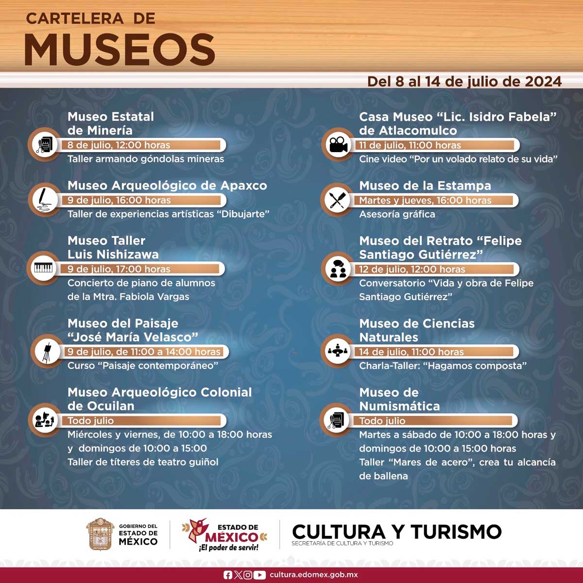 Cartelera de Museos en Edomex; Aquí más detalles
