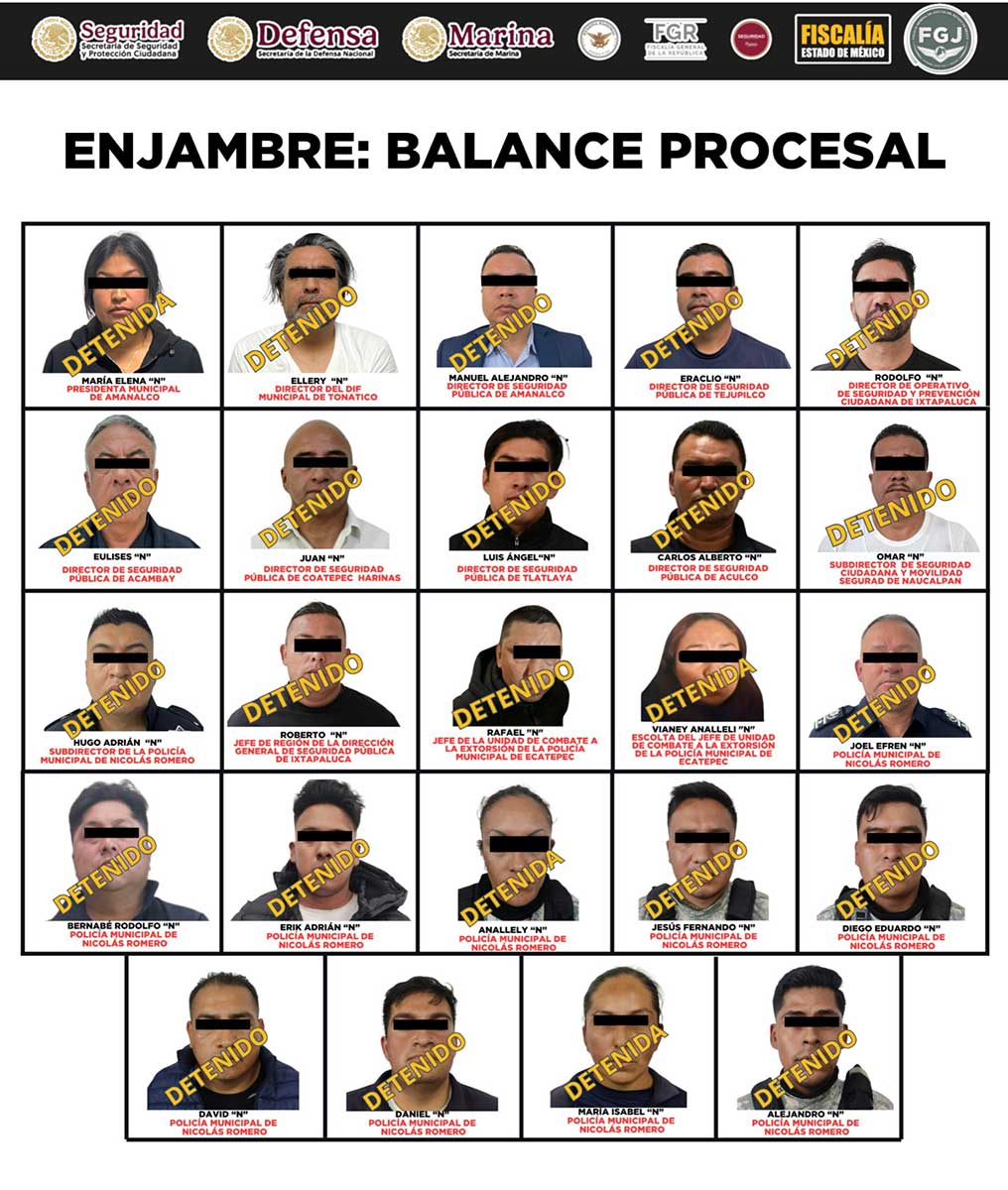 Ficha de detenidos en el Operativo Enjambre.