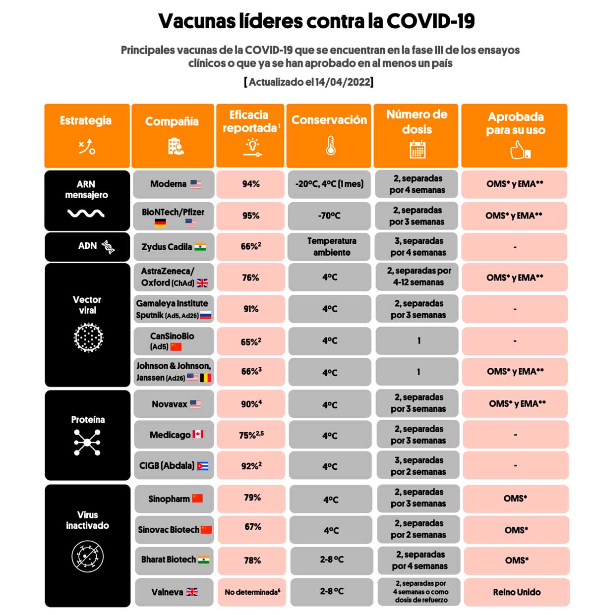 Where to get the Pfizer vaccine against Covid 19 in the Toluca Valley?