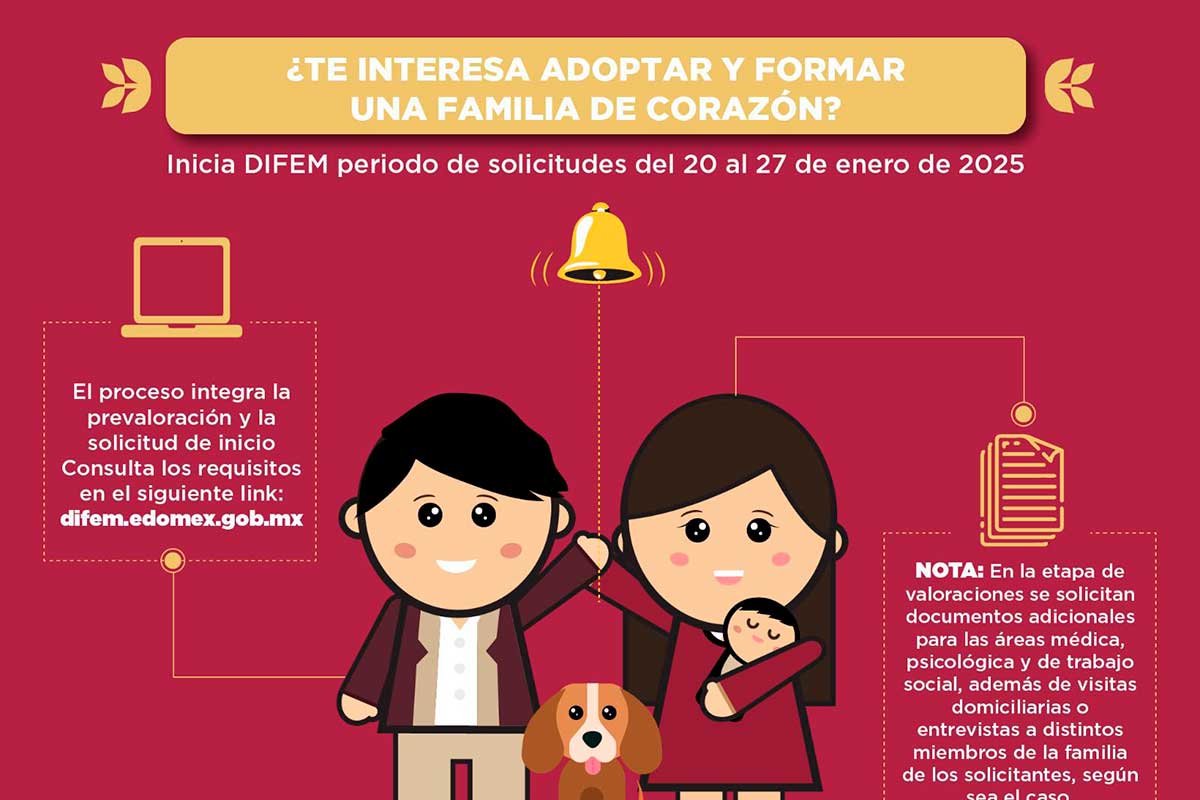 Inicia en el EdoMéx el Primer Periodo de Solicitudes de Adopción para Formar Familias de Corazón: DIFEM