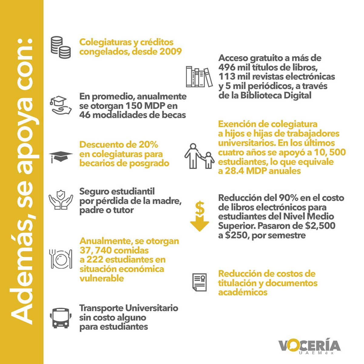 UAEMéx reduce sus colegiaturas.