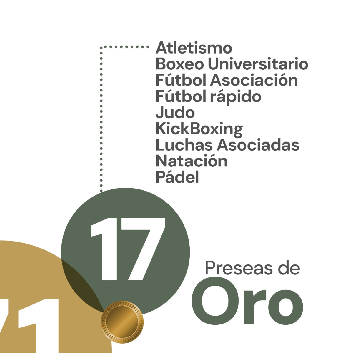 Actuación histórica de los atletas de la Universidad en los Juegos Nacionales ANUIES 2025.