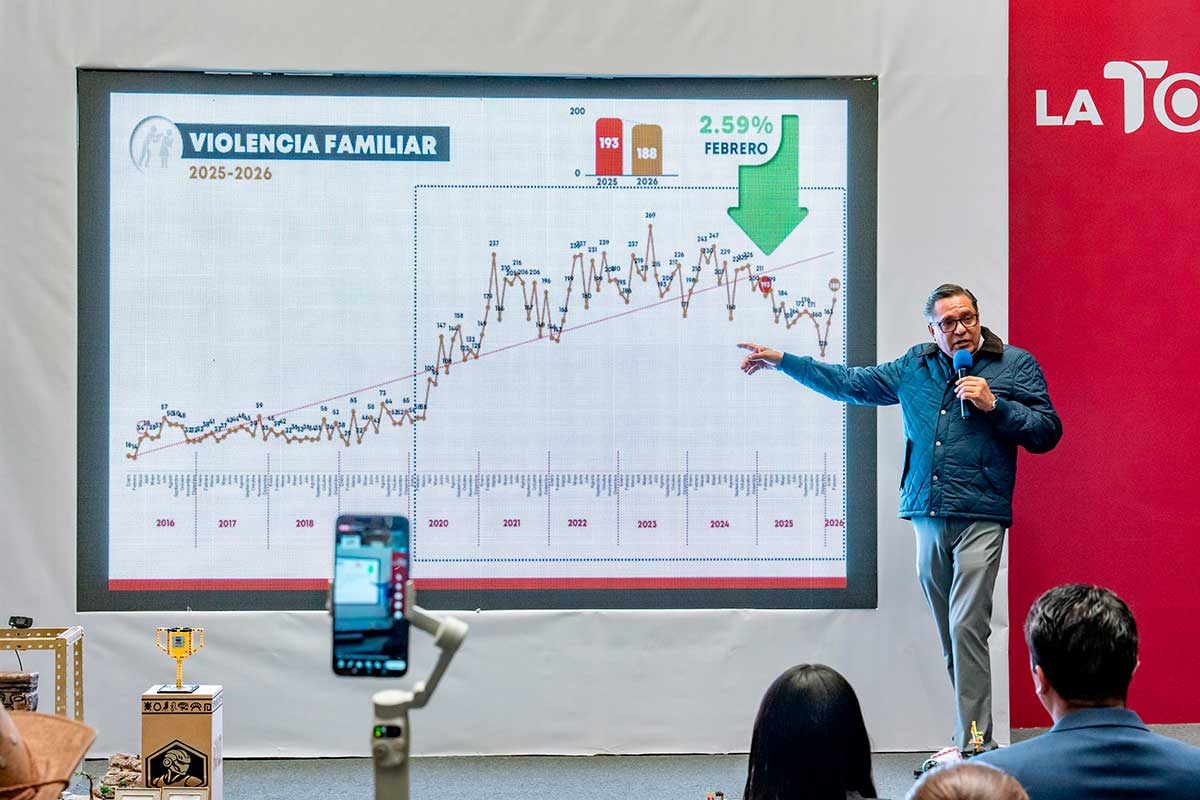 Toluca supera metas en seguridad y mantiene tendencia a la baja en delitos de alto impacto