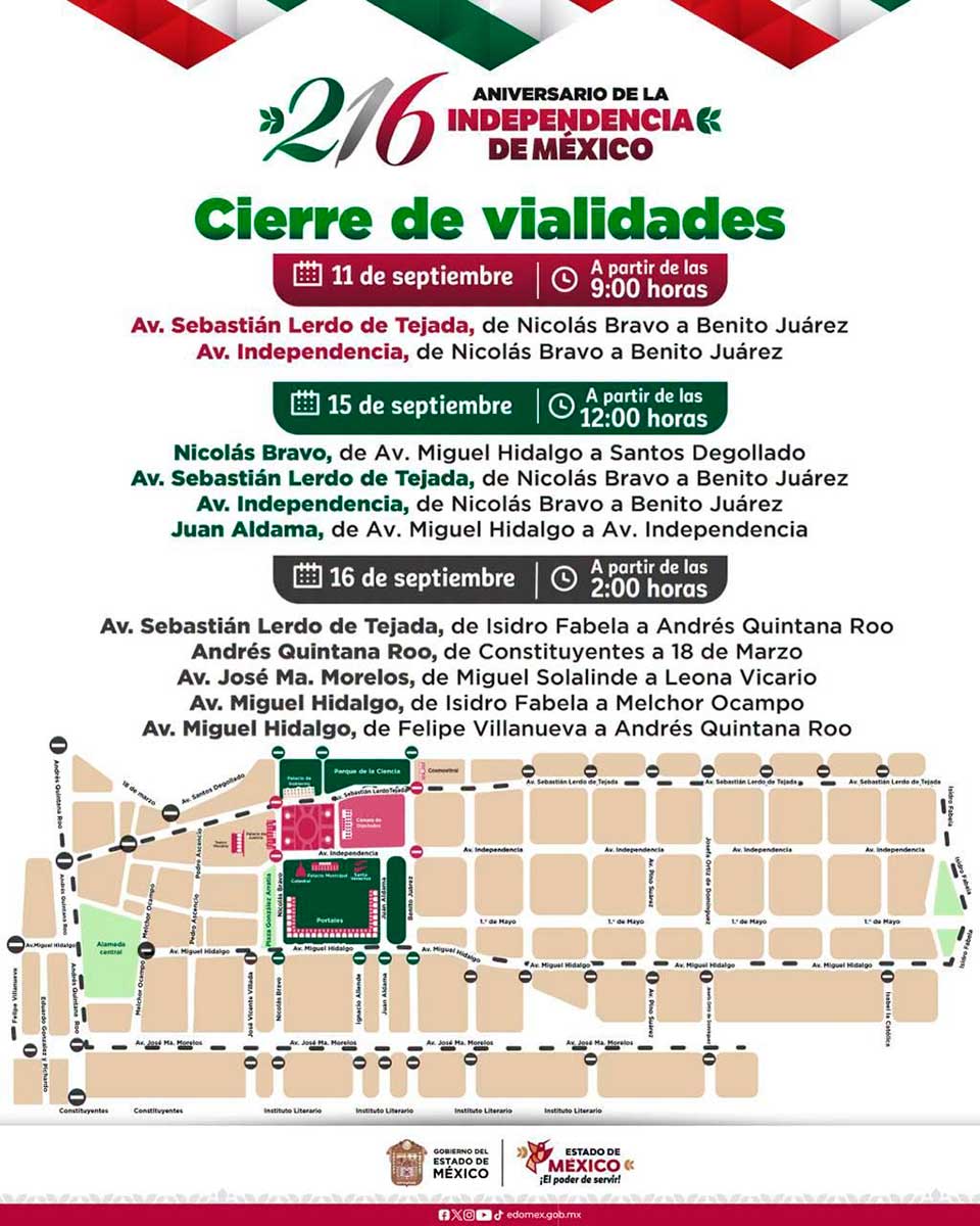 Anuncian cierres viales en Toluca por fiestas patrias 2026.